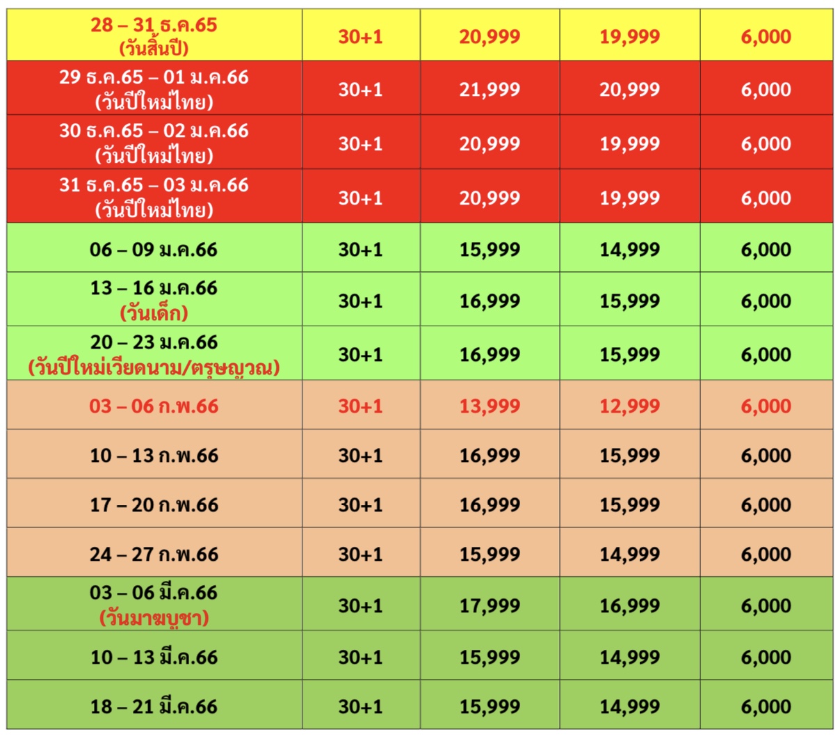 ทัวร์เวียดนาม
